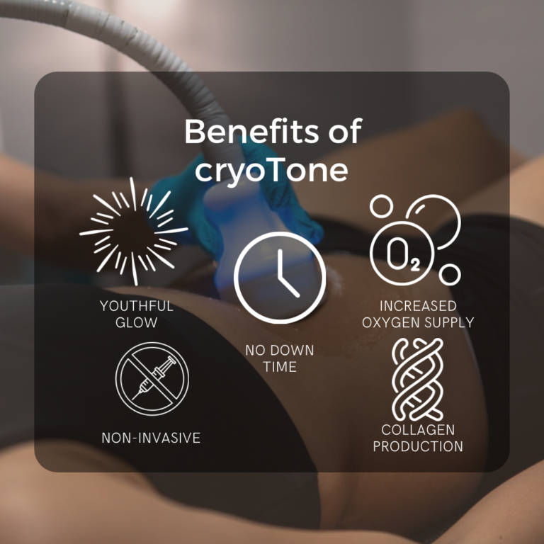 Cryotoning facial Cryotone